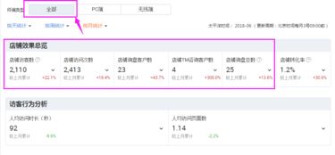 汕頭益佳軟件 以卓越產(chǎn)品服務(wù)天下電商，賦能招生輔助新篇章